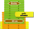 Badematte Karibik gelb 60 cm breit Lnge frei whlbar Preis pro lfm