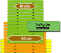 Badematte Karibik hellgrn 60 cm breit Lnge frei whlbar Preis pro lfm