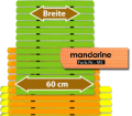 Badematte Karibik mandarine 60 cm breit Lnge frei whlbar Preis pro lfm