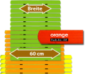Badematte Karibik orange 60 cm breit Länge frei wählbar Preis pro lfm