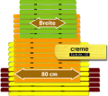 Badematte Karibik creme 80 cm breit Lnge frei whlbar Preis pro lfm