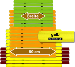 Badematte Karibik gelb 80 cm breit Lnge frei whlbar Preis pro lfm