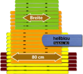 Badematte Karibik hellblau 80 cm breit Lnge frei whlbar Preis pro lfm