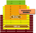 Badematte Karibik mandarine 100 cm breit Lnge frei whlbar Preis pro lfm