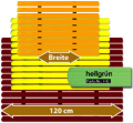 Badematte Karibik hellgrn 120 cm breit Lnge frei whlbar Preis pro lfm