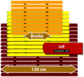 Badematte Karibik rot 120 cm breit Lnge frei whlbar Preis pro lfm